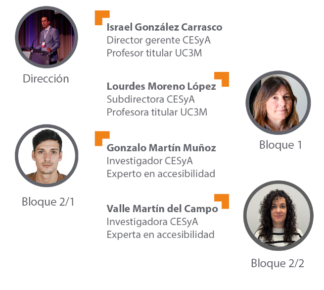 Imágenes del profesorado: Israel González Carrasco, director gerente de CESyA e investigadores de CESyA: Lourdes Moreno, Gonzalo Martín, Valle Martín del Campo. 
